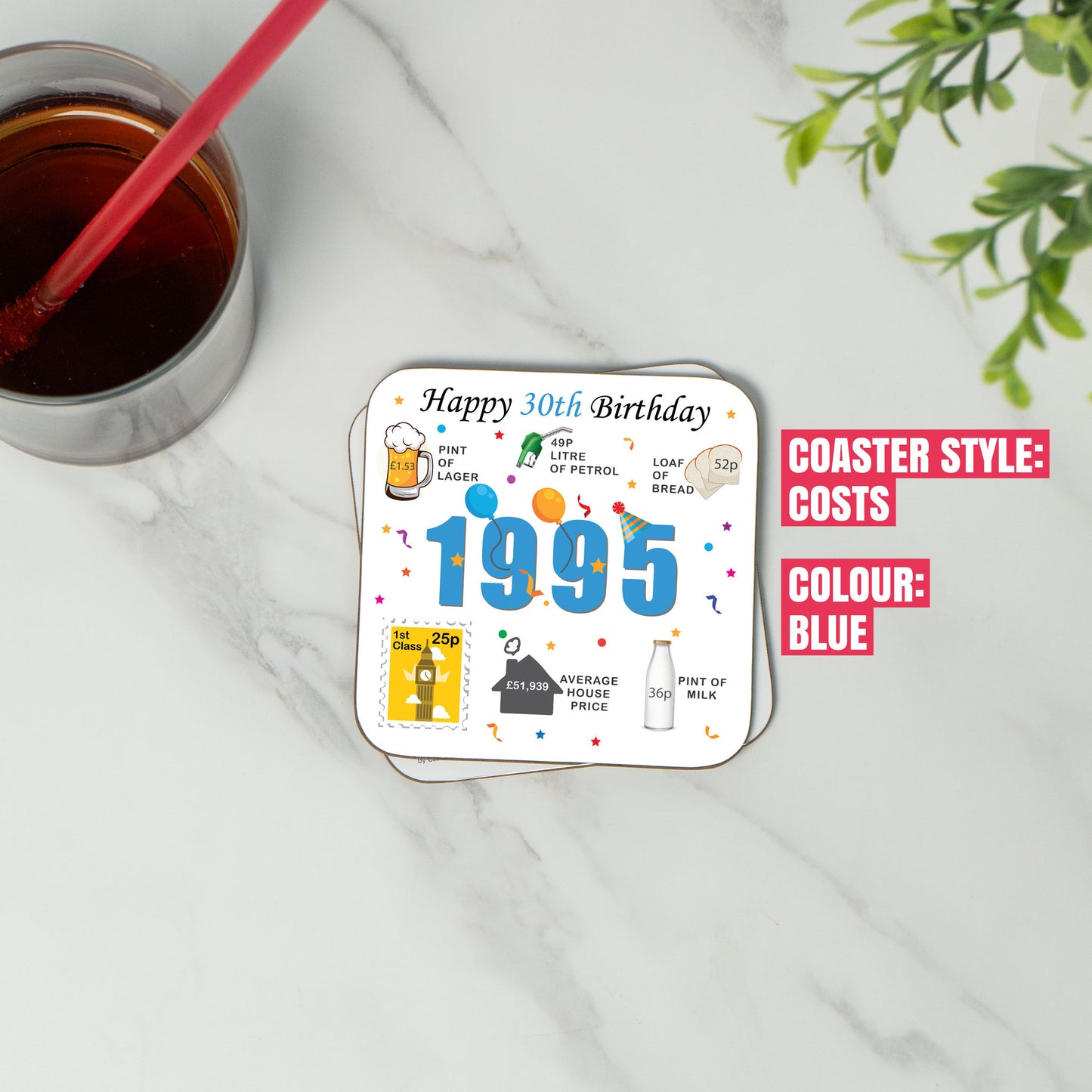 30th Birthday Coaster - Born in 1995 Facts