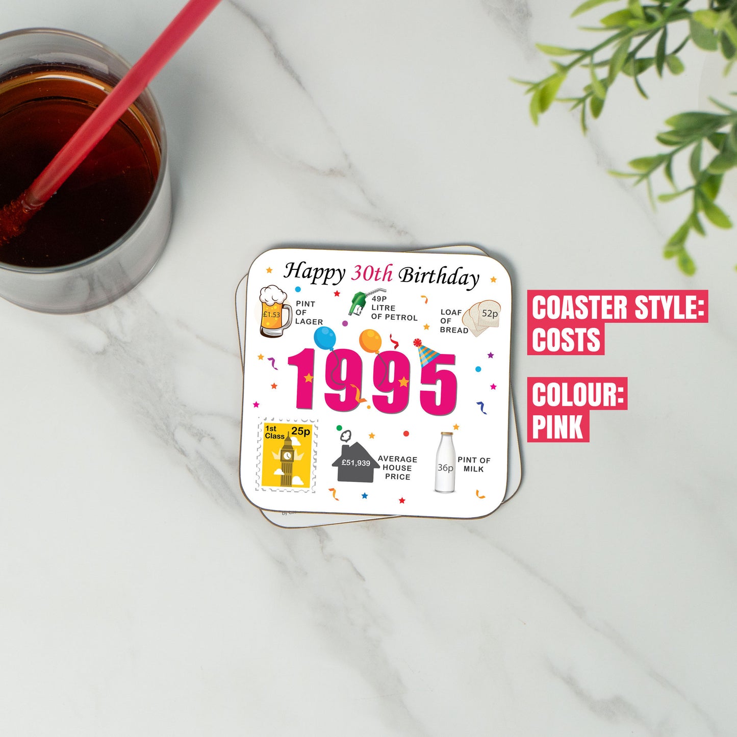 30th Birthday Coaster - Born in 1995 Facts