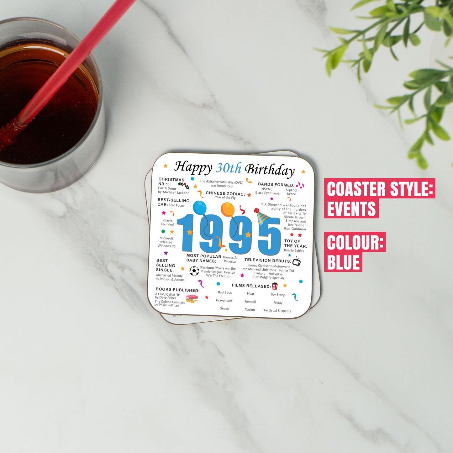 30th Birthday Coaster - Born in 1995 Facts