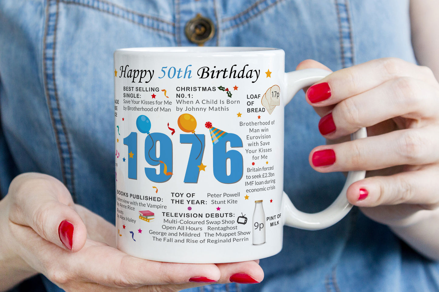 50th Birthday Mug 2026 – Born in 1976 Facts