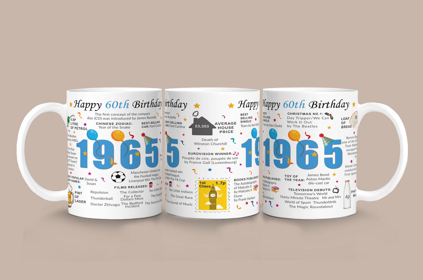 60th Birthday Mug – Born in 1965 Facts