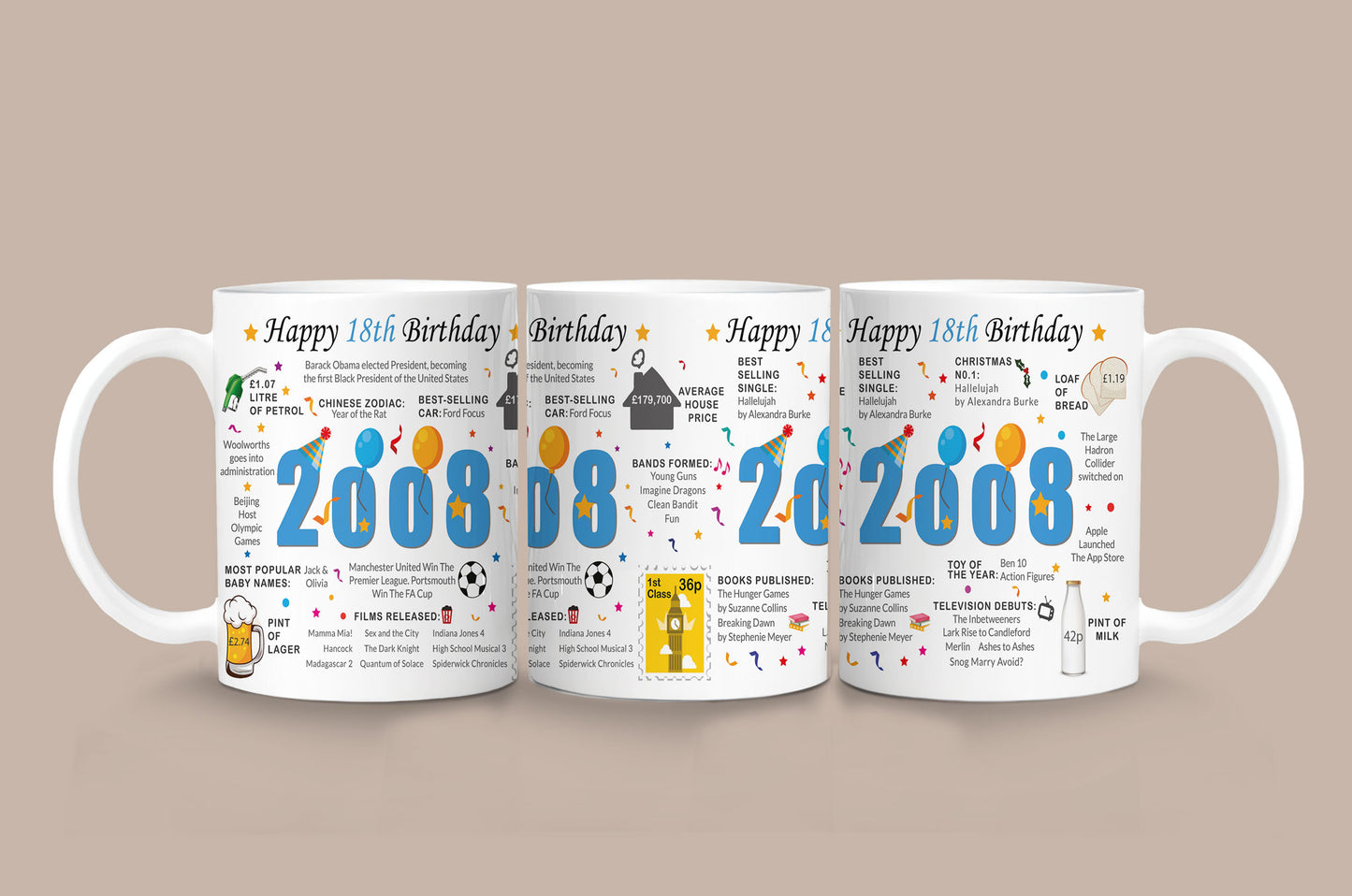 18th Birthday Mug 2026 – Born in 2008 Facts
