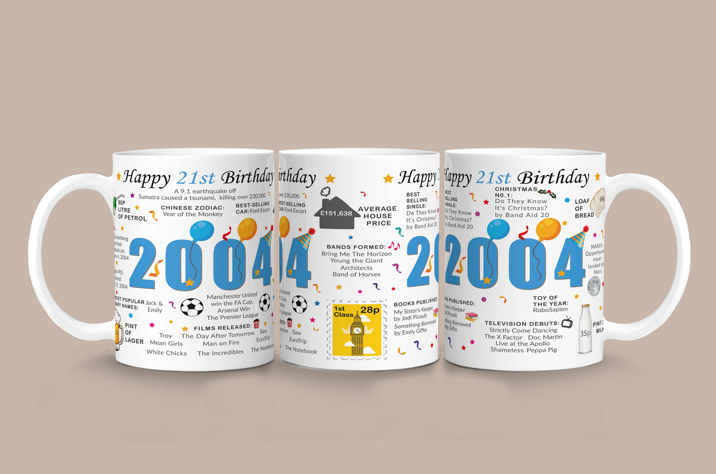 21st Birthday Mug – Born in 2004 Facts