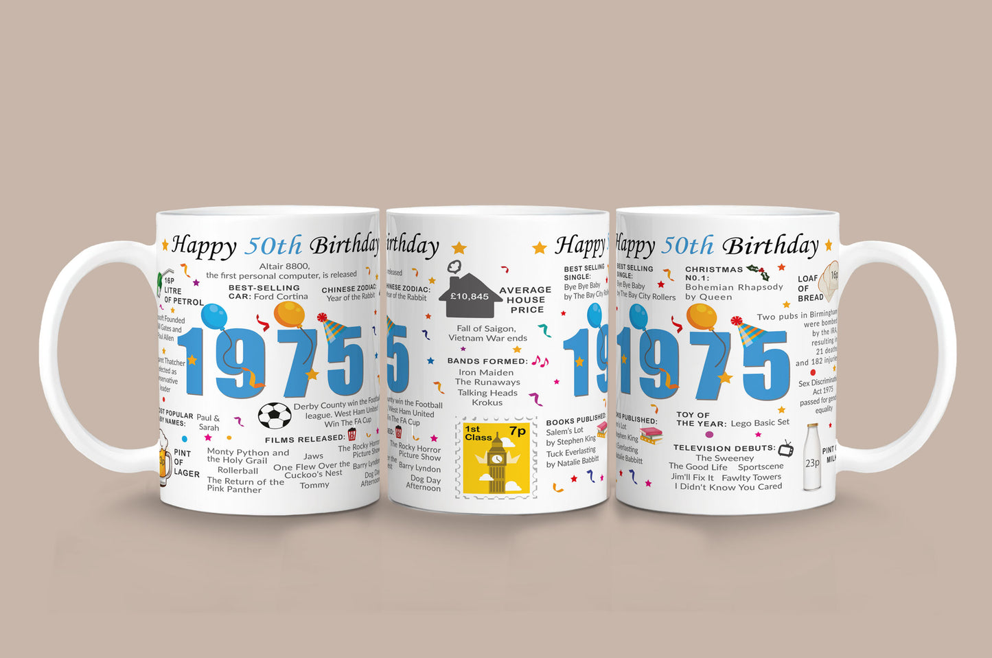 50th Birthday Mug – Born in 1975 Facts