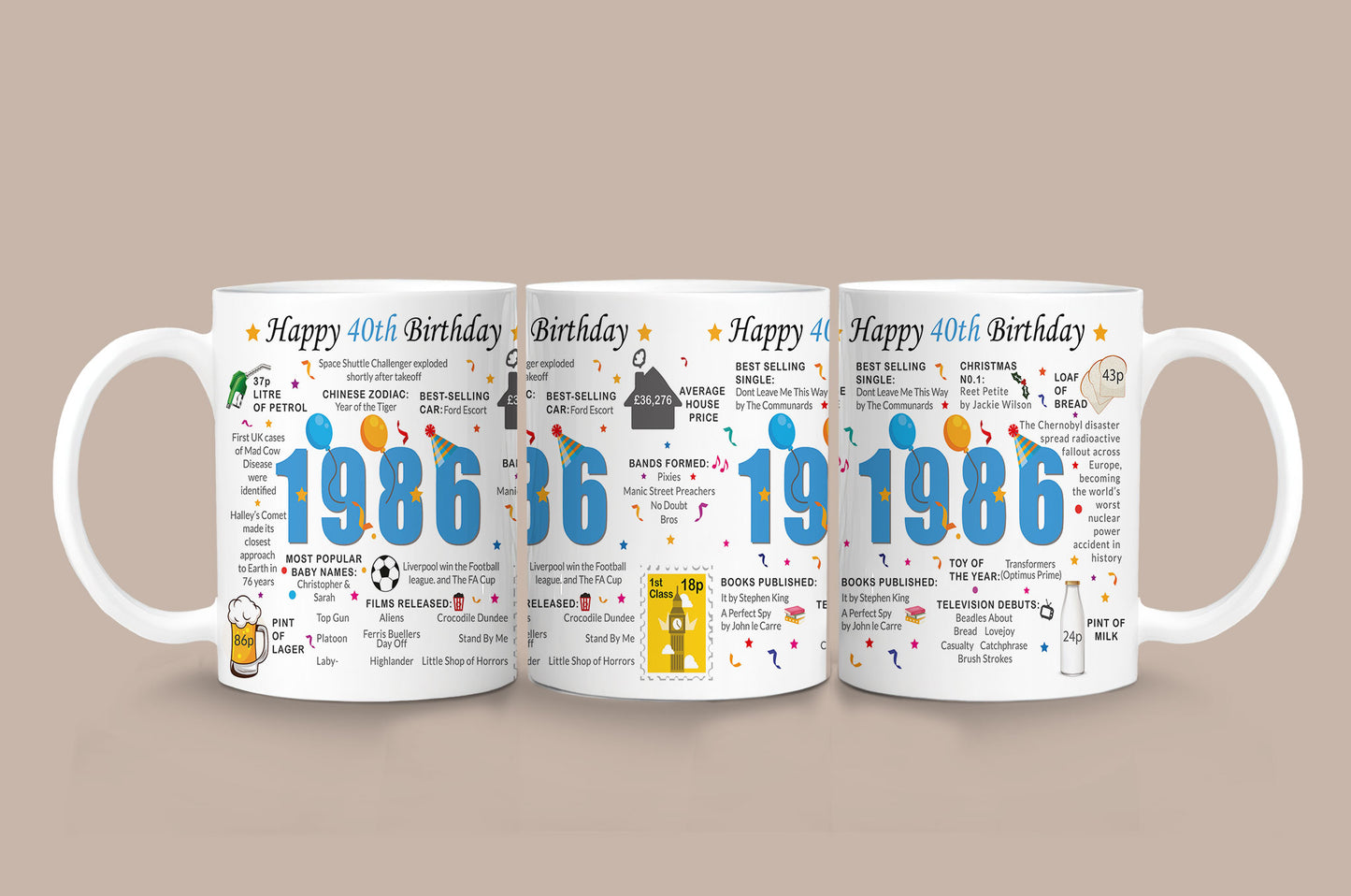 40th Birthday Mug 2026 – Born in 1986 Facts