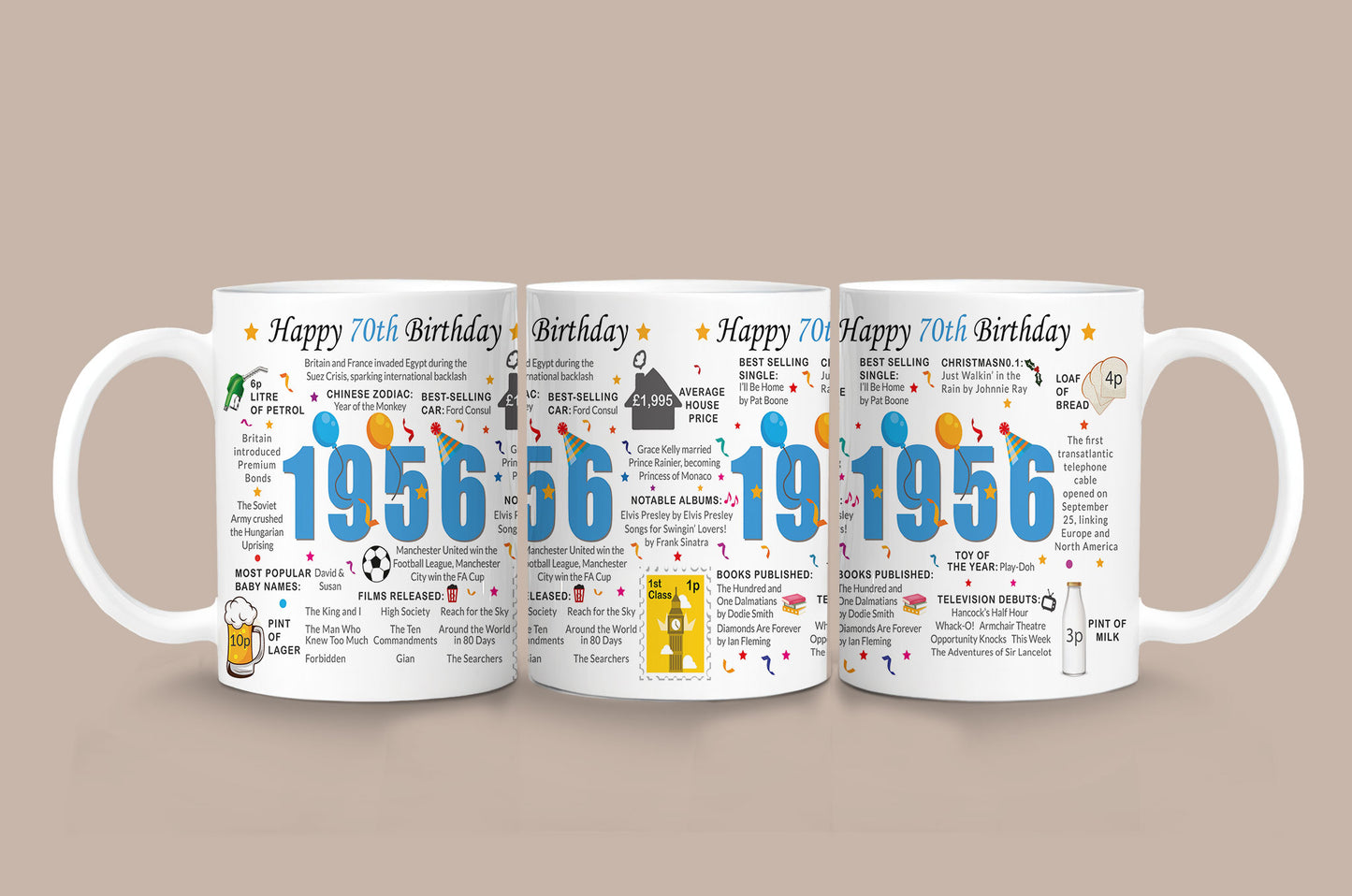 70th Birthday Mug 2026 – Born in 1956 Facts