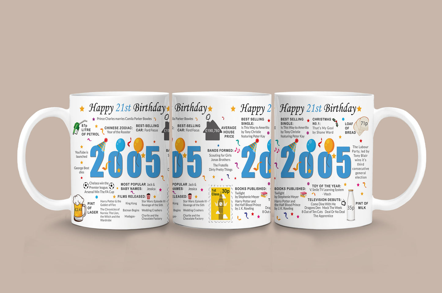 21st Birthday Mug 2026 – Born in 2005 Facts