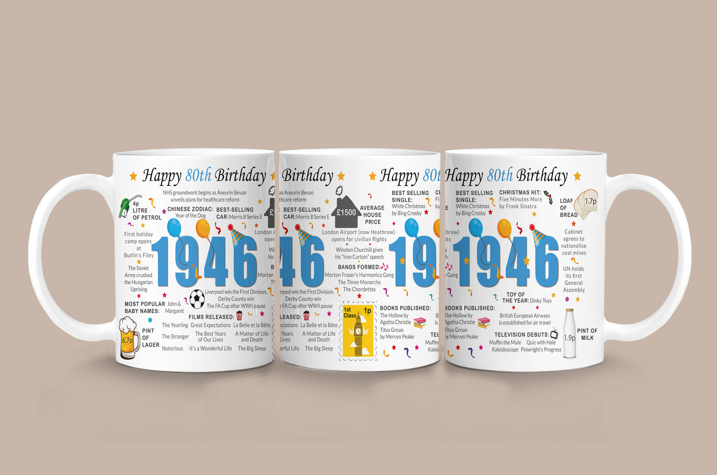 80th Birthday Mug 2026 – Born in 1946 Facts