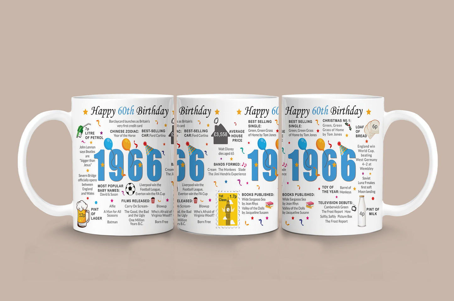 60th Birthday Mug 2026 – Born in 1966 Facts