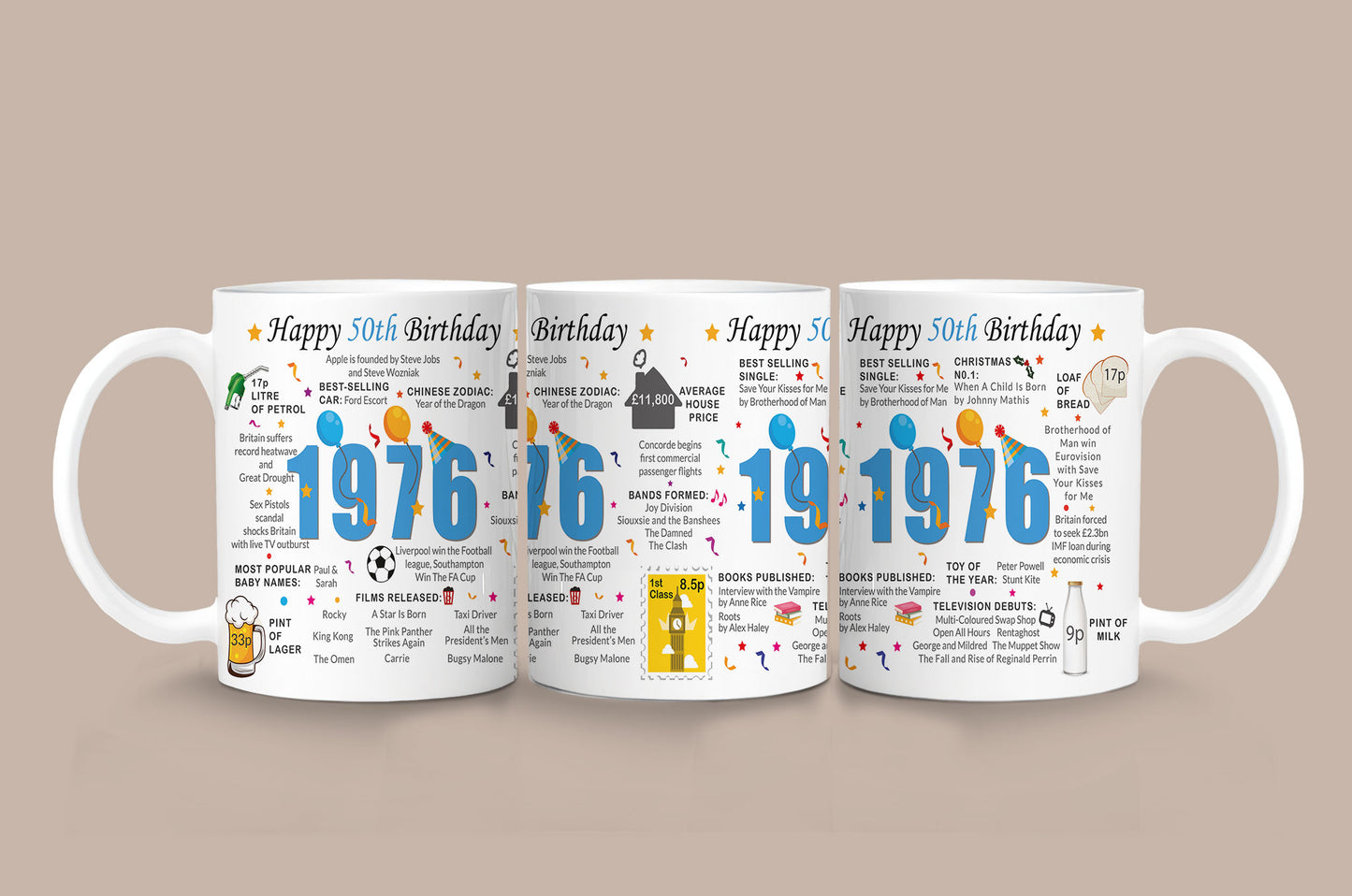 50th Birthday Mug 2026 – Born in 1976 Facts