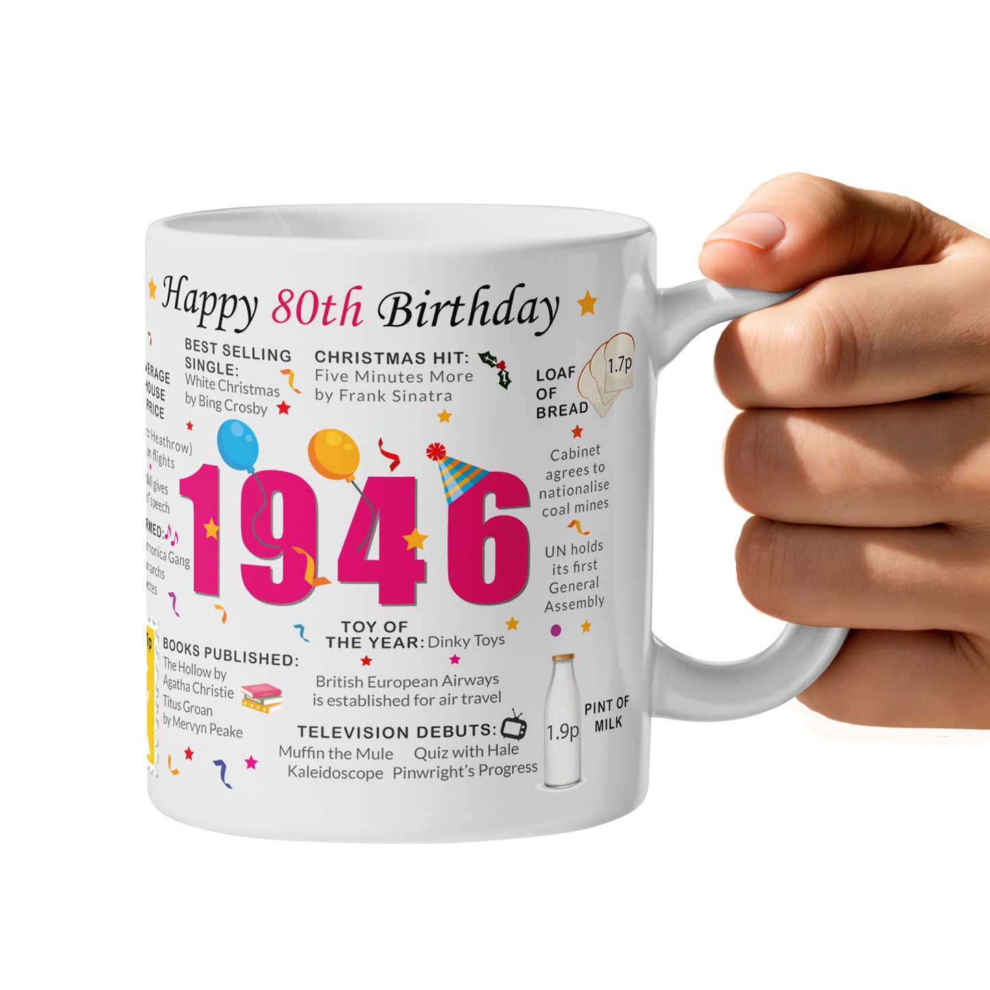 80th Birthday Mug 2026 – Born in 1946 Facts