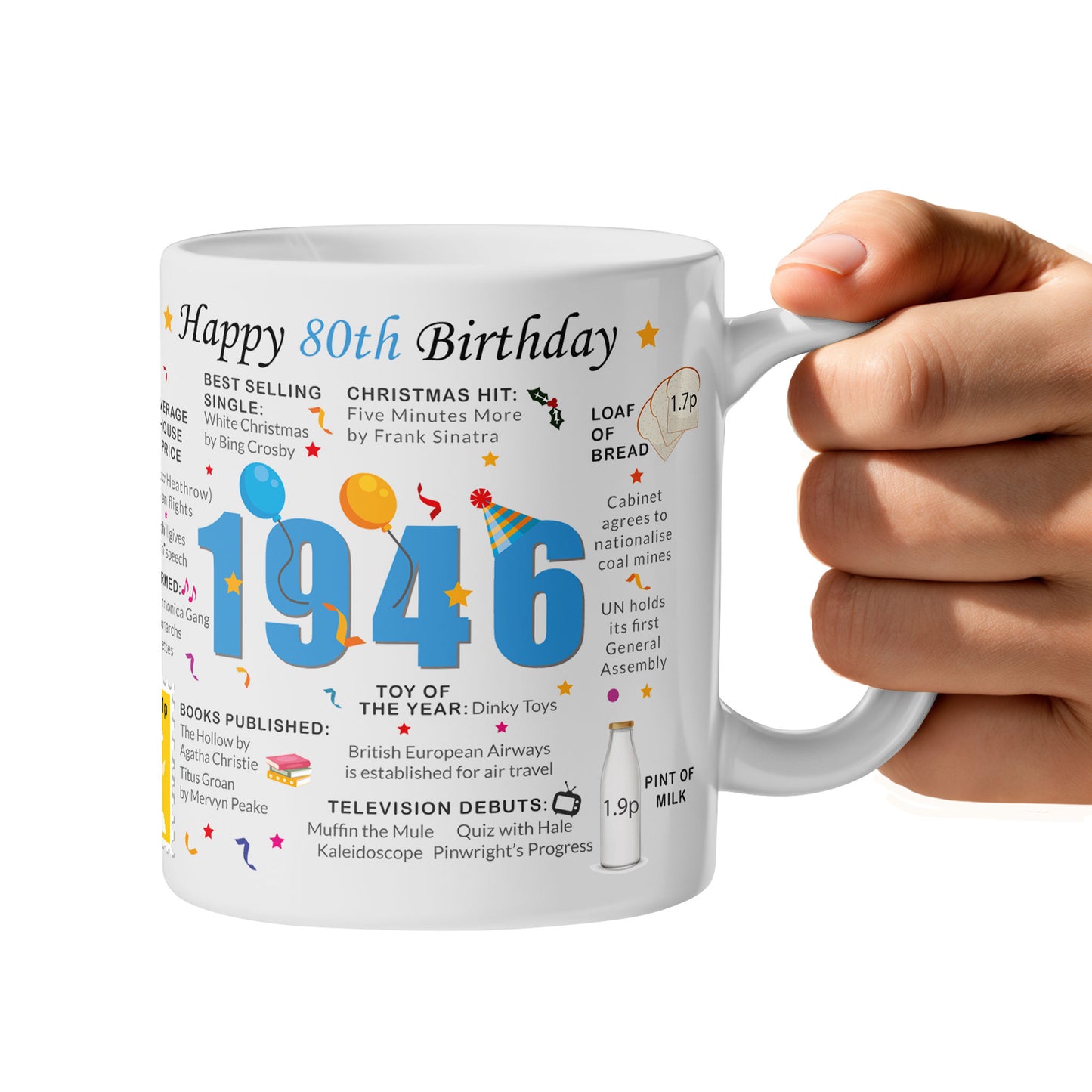 80th Birthday Mug 2026 – Born in 1946 Facts