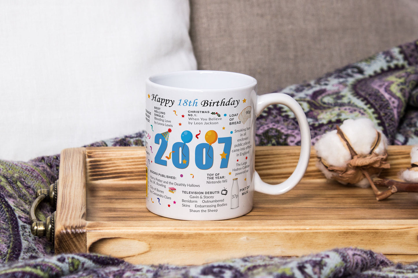 18th Birthday Mug – Born in 2007 Facts