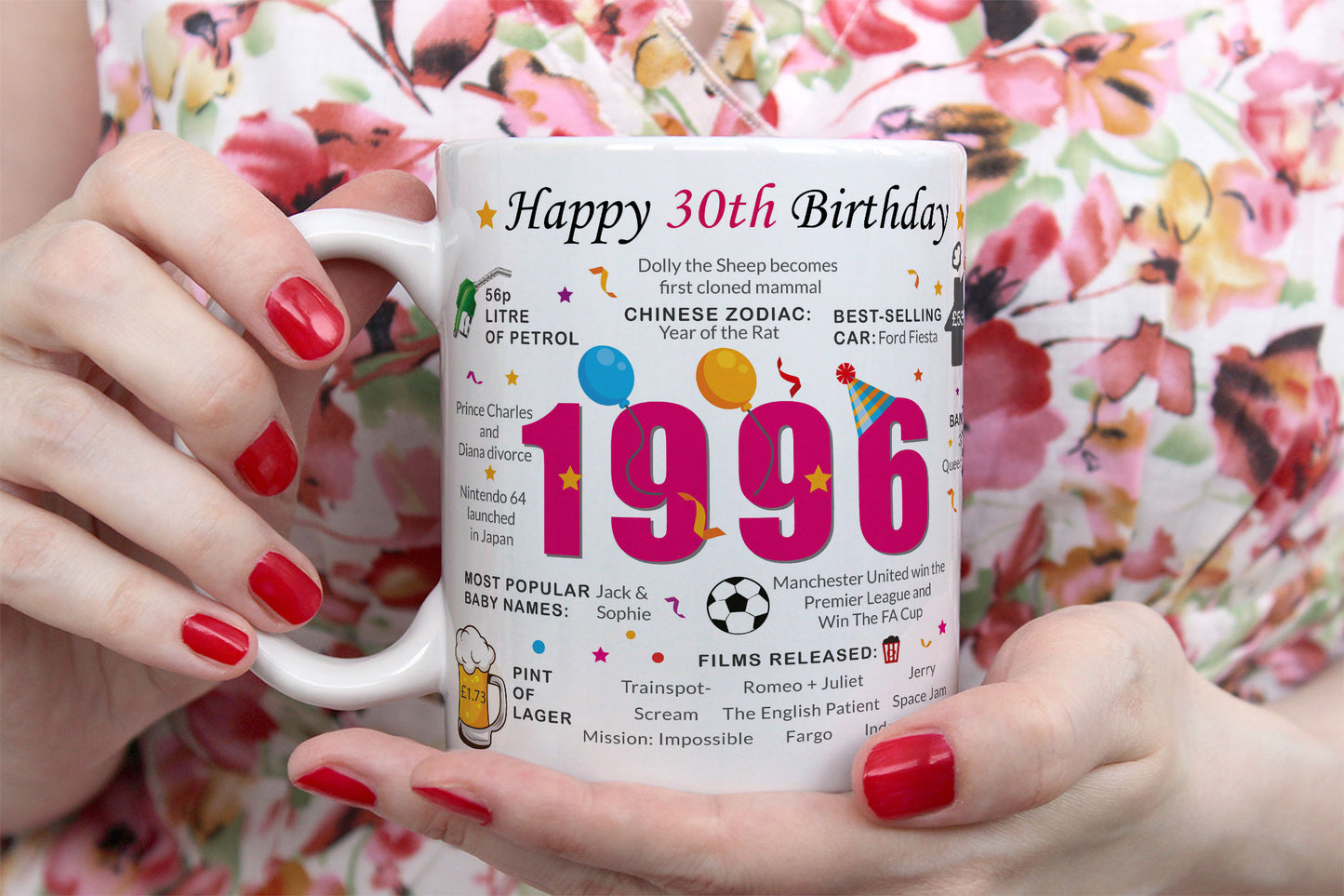 30th Birthday Mug 2026 – Born in 1996 Facts